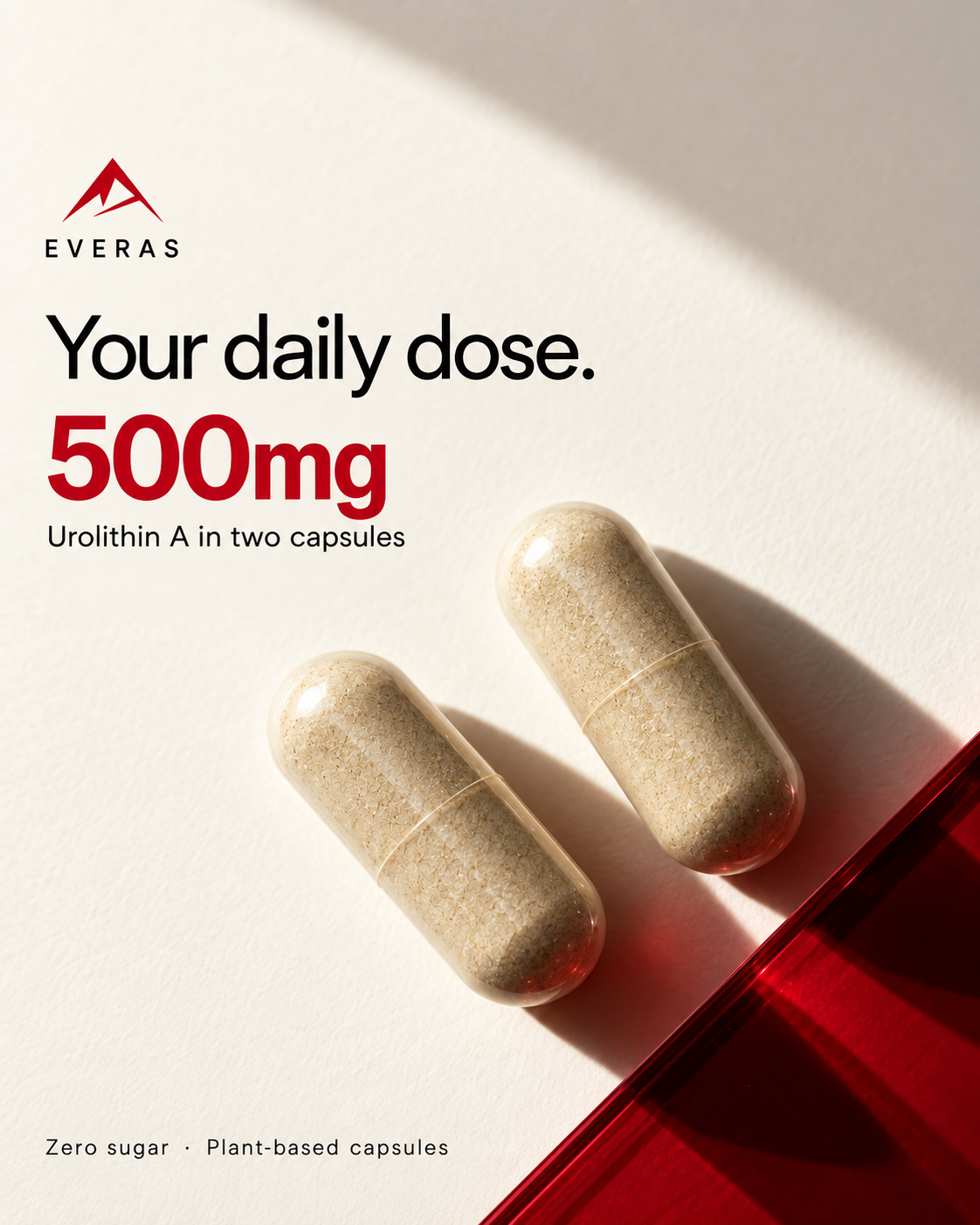 Urolithin A Capsules