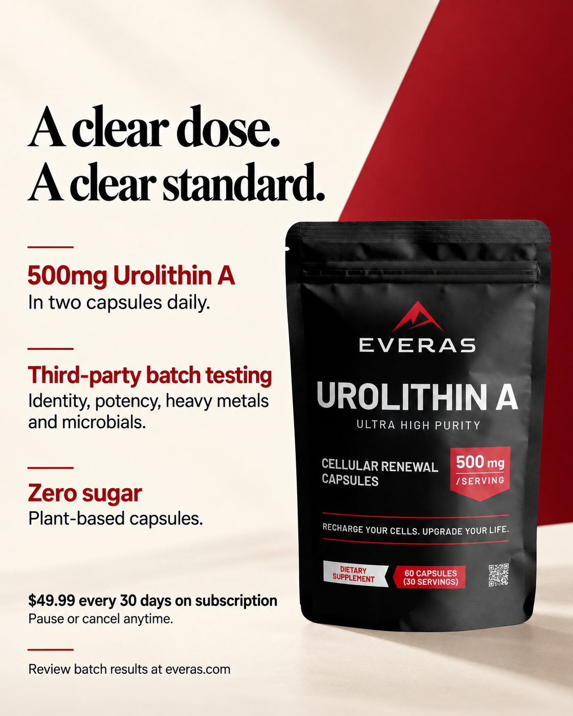 Urolithin A Capsules